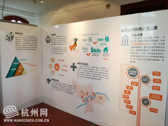 杭州市城市總體規(guī)劃展走進“紅樓”(圖1)