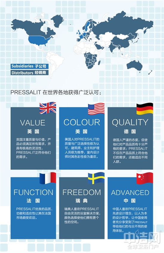 關(guān)注CHINA AID養(yǎng)老展會，聚焦丹麥第一適老品牌PRESSALIT