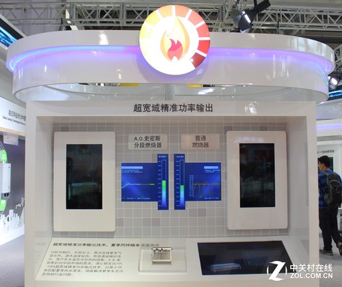 超寬域精準(zhǔn)功率輸出