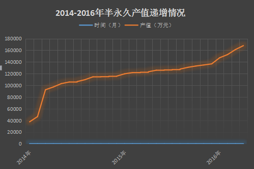 廣州美博會璀璨之星——NPM持久妝哲學(圖2)